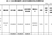 山东诸城隆嘉2022债权融资计划的简单介绍