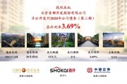 2022潍坊滨城城投债权20号、27号(潍坊滨海国投2021债权转让计划)
