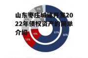 山东枣庄城建开发2022年债权资产的简单介绍