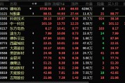 2022潍坊滨城城投债权20号、27号(潍坊滨海新城公有2021定融)